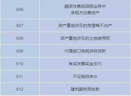 3月1日起不能收藏個(gè)人收藏碼了嗎？我要注冊(cè)個(gè)體戶才能收錢嗎？